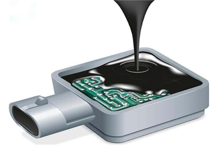 POTTING GLUE-Thermal Interface Materials