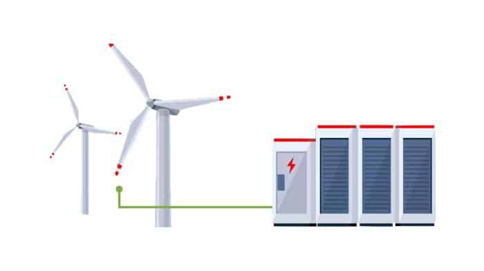 Wind power to ESS-ENERGY STORAGE SYSTEM